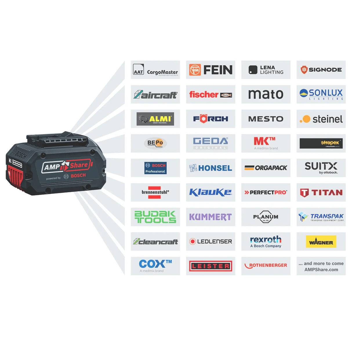 Trapano Avvitatore Bosch GSR 18V-65 PRO 18V 4Ah