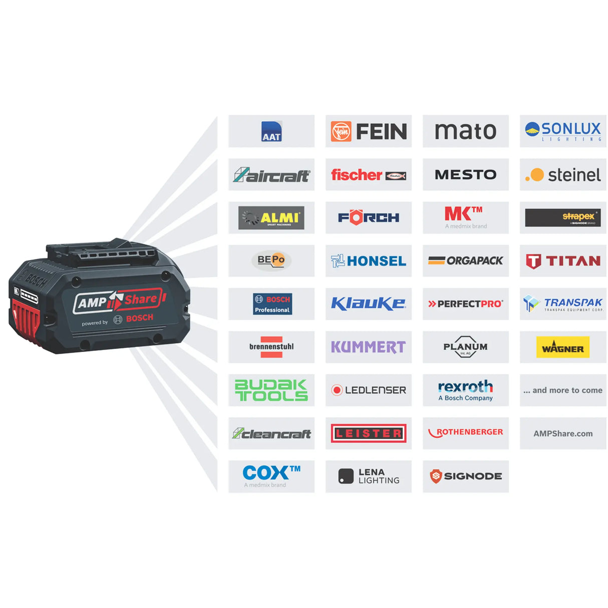 Decespugliatore Bosch GFR 18V-23