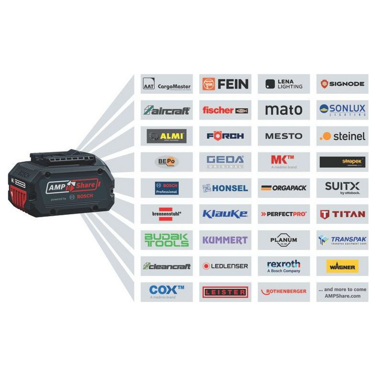 06019G030B - Drill Driver Bosch GSB 18V-110 C PRO 18V - Image 22