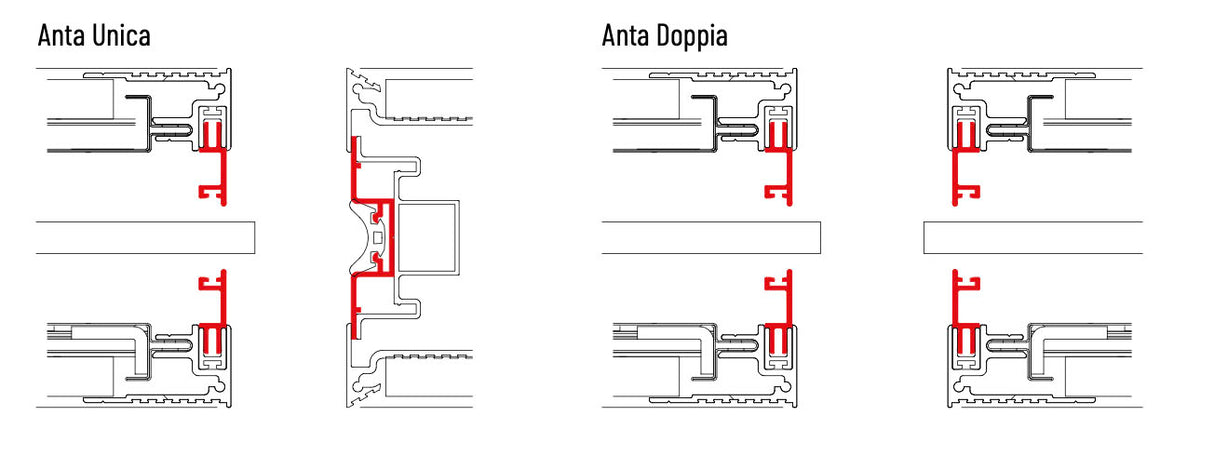 Kit compensatori vetro Scrigno